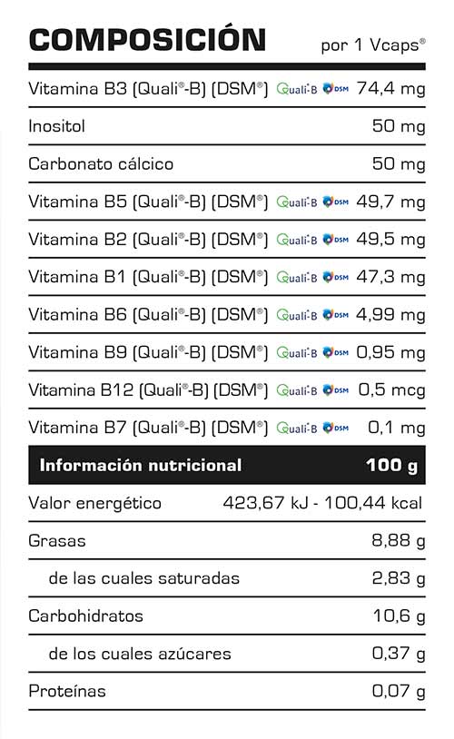 Composición de Vitamina B-Complex